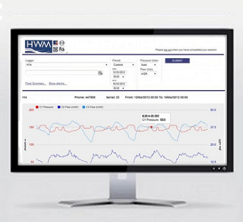 HWM Online