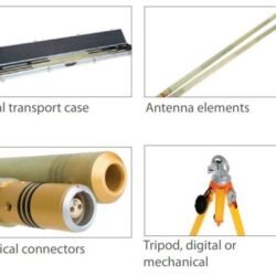 MALA Borehole antenna configuration