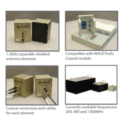 MALA Separable Antennas