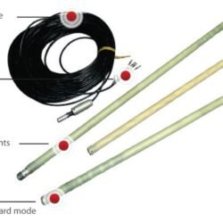MALA Borehole antenna with cable